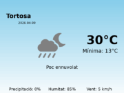 AEMET: El temps per a Tortosa – 9 de Abril de 2026