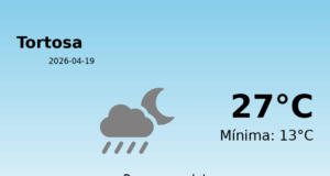 Predicció meteorològica: Tortosa, 19 de Abril de 2026