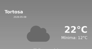 AEMET: El temps per a Tortosa – 8 de Maig de 2026