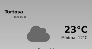 El temps a Tortosa avui, 15 de Maig de 2026