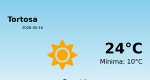 AEMET: El temps per a Tortosa – 16 de Maig de 2026