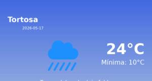 El temps a Tortosa avui, 17 de Maig de 2026