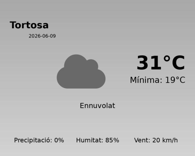 tortosa_2026-06-09.png