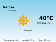 Previsió de l’AEMET a Tortosa avui 6 de Juliol de 2026