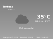 Predicció meteorològica: Tortosa, 12 de Juliol de 2026