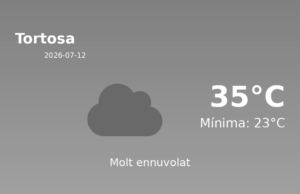 Predicció meteorològica: Tortosa, 12 de Juliol de 2026