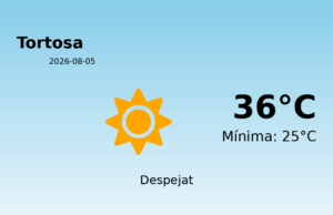 AEMET: El temps per a Tortosa – 5 de Agost de 2026