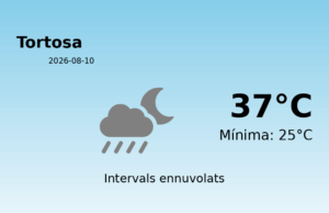 AEMET: El temps per a Tortosa – 10 de Agost de 2026