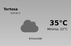 Previsió de l’AEMET a Tortosa avui 21 de Agost de 2026