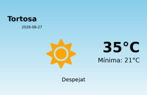 Previsió de l’AEMET a Tortosa avui 27 de Agost de 2026
