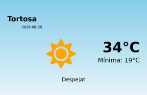 Previsió de l’AEMET a Tortosa avui 29 de Agost de 2026