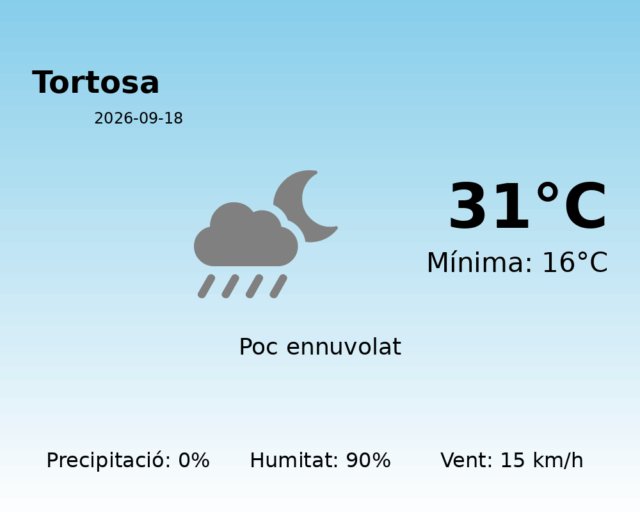 tortosa_2026-09-18.png