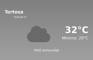 El temps a Tortosa avui, 27 de Setembre de 2026