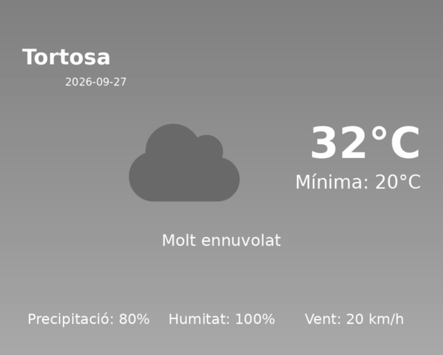 tortosa_2026-09-27.png