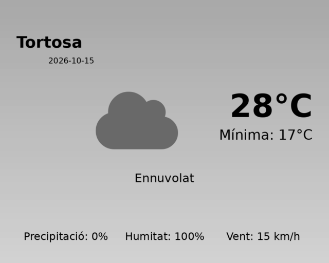 tortosa_2026-10-15.png